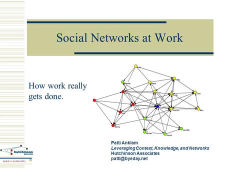 Social Networks at Work Patti Anklam Leveraging Context, Knowledge, and Networks Hutchinson Associates How work really gets done.
