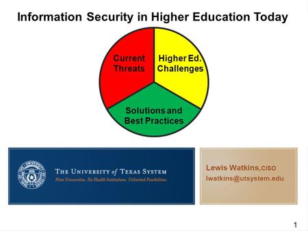 Information Security in Higher Education Today Current Threats