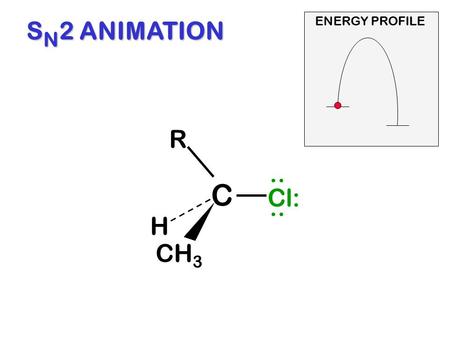 C Cl: CH 3 H.. S N 2 ANIMATION ENERGY PROFILE R. C Cl: CH 3 H :Br:.. S N 2 ANIMATION ENERGY PROFILE R.