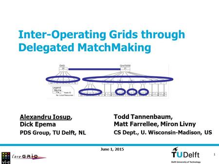 June 1, 2015 1 Inter-Operating Grids through Delegated MatchMaking Alexandru Iosup, Dick Epema PDS Group, TU Delft, NL Todd Tannenbaum, Matt Farrellee,