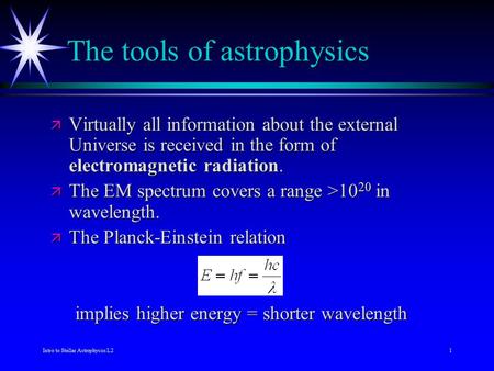 Intro to Stellar Astrophysics L21 The tools of astrophysics ä Virtually all information about the external Universe is received in the form of electromagnetic.
