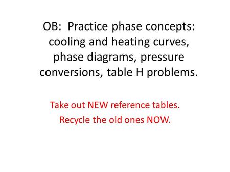 Take out NEW reference tables. Recycle the old ones NOW.