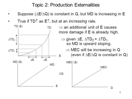 Topic 2: Production Externalities