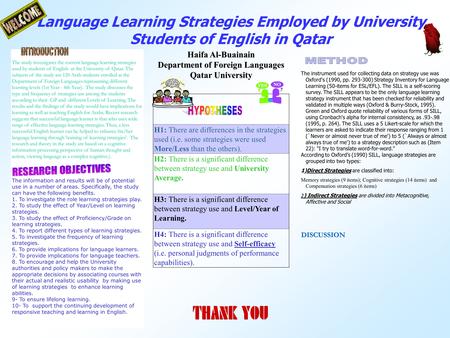Language Learning Strategies Employed by University Students of English in Qatar Haifa Al-Buainain Department of Foreign Languages Qatar University The.