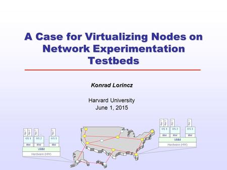 A Case for Virtualizing Nodes on Network Experimentation Testbeds Konrad Lorincz Harvard University June 1, 2015June 1, 2015June 1, 2015.