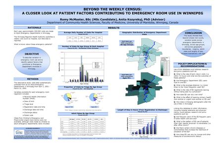 BEYOND THE WEEKLY CENSUS: A CLOSER LOOK AT PATIENT FACTORS CONTRIBUTING TO EMERGENCY ROOM USE IN WINNIPEG Romy McMaster, BSc (MSc Candidate), Anita Kozyrskyj,