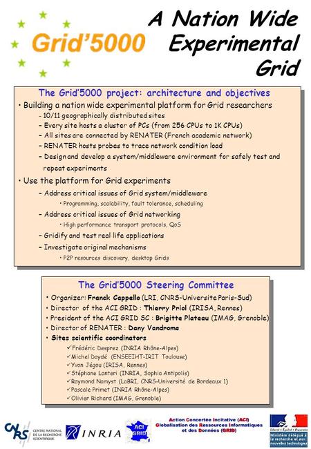 A Nation Wide Experimental Grid The Grid’5000 project: architecture and objectives Building a nation wide experimental platform for Grid researchers –