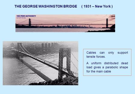 THE GEORGE WASHINGTON BRIDGE ( 1931 – New York ) Cables can only support tensile forces. A uniform distributed dead load gives a parabolic shape for the.