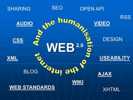 WEB 2.0 CSS AUDIO VIDEO DESIGN USEABILITY WIKI BLOG XML AJAX SHARING RSS OPEN API XHTML SEO WEB STANDARDS.