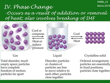 RMBB_C2 BeCsLi 2010 IV. Phase Change -Occurs as a result of addition or removal of heat; also involves breaking of IMF.