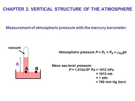 Measurement of atmospheric pressure with the mercury barometer: vacuum AB h CHAPTER 2. VERTICAL STRUCTURE OF THE ATMOSPHERE Atmospheric pressure P = P.