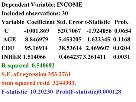 Dependent Variable: INCOME Included observations: 30 Variable Coefficient Std. Error t-Statistic Prob. C -1001.869 520.7067 -1.924056 0.0654 AGE 8.846979.