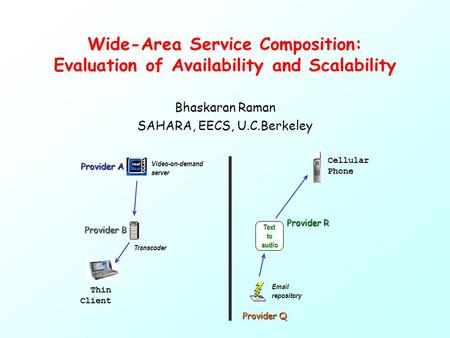Wide-Area Service Composition: Evaluation of Availability and Scalability Bhaskaran Raman SAHARA, EECS, U.C.Berkeley Provider Q Texttoaudio Provider R.