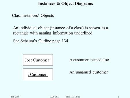 Fall 2009ACS-3913 Ron McFadyen1 Instances & Object Diagrams Joe: Customer Class instances/ Objects An individual object (instance of a class) is shown.