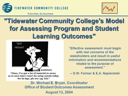 From Here, Go Anywhere Tidewater Community College's Model for Assessing Program and Student Learning Outcomes Dr. Michael E. Bryan, Coordinator Office.