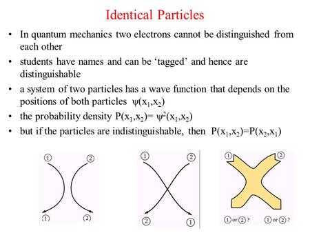 Identical Particles In quantum mechanics two electrons cannot be distinguished from each other students have names and can be ‘tagged’ and hence are distinguishable.
