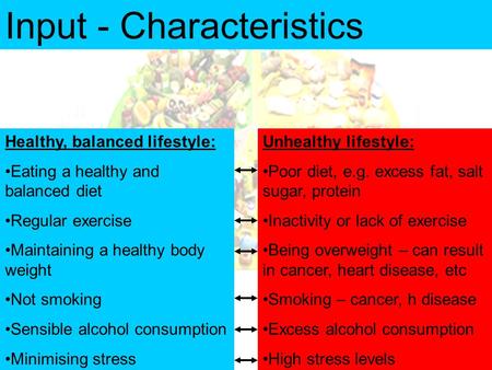 Healthy, balanced lifestyle: Eating a healthy and balanced diet Regular exercise Maintaining a healthy body weight Not smoking Sensible alcohol consumption.