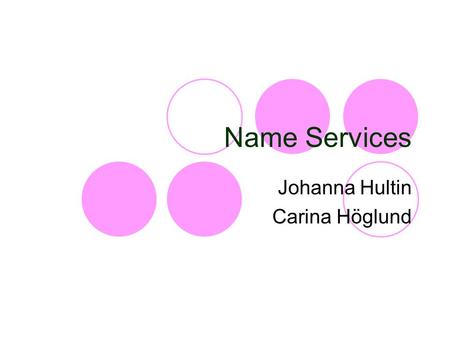 Name Services Johanna Hultin Carina Höglund. Name services Introduction General Terms Name Services Name Space Name Resolution Caching.