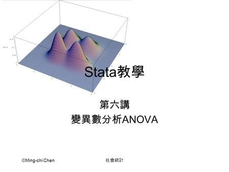 Stata教學 第六講 變異數分析ANOVA ©Ming-chi Chen 社會統計.