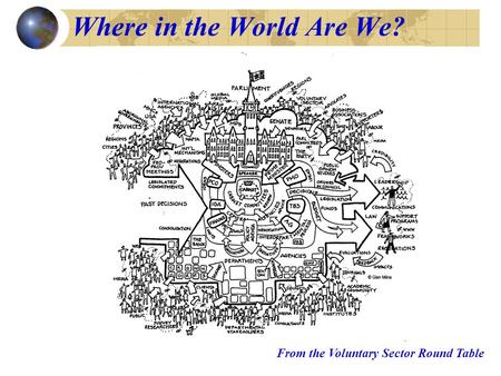 Where in the World Are We? From the Voluntary Sector Round Table.