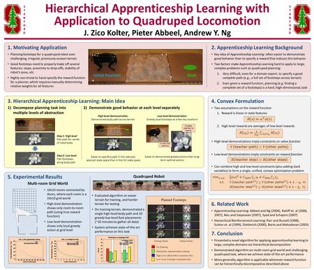 STANFORD Hierarchical Apprenticeship Learning with Application to Quadruped Locomotion J. Zico Kolter, Pieter Abbeel, Andrew Y. Ng Goal Initial Position.