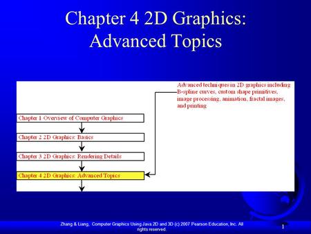 Zhang & Liang, Computer Graphics Using Java 2D and 3D (c) 2007 Pearson Education, Inc. All rights reserved. 1 Chapter 4 2D Graphics: Advanced Topics.