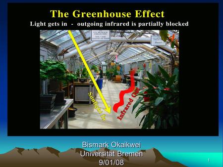 1 Bismark Okaikwei Universität Bremen 9/01/08. 2 Contents Brief history on greenhouse effect The basic mechanism What are greenhouse gases? What makes.
