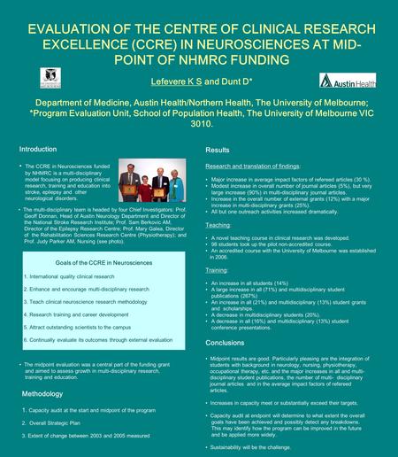 EVALUATION OF THE CENTRE OF CLINICAL RESEARCH EXCELLENCE (CCRE) IN NEUROSCIENCES AT MID- POINT OF NHMRC FUNDING Lefevere K S and Dunt D* Department of.