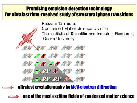 Promising emulsion-detection technology for ultrafast time-resolved study of structural phase transitions one of the most exciting fields of condensed.