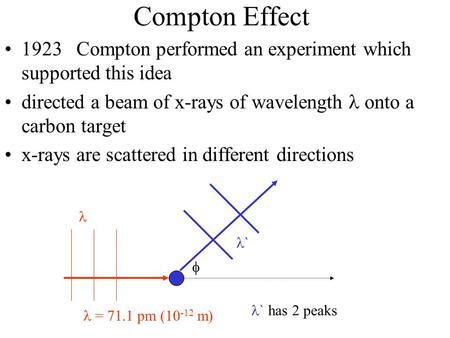 Compton Effect 1923 Compton performed an experiment which supported this idea directed a beam of x-rays of wavelength  onto a carbon target x-rays are.