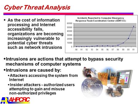 Cyber Threat Analysis  Intrusions are actions that attempt to bypass security mechanisms of computer systems  Intrusions are caused by:  Attackers accessing.