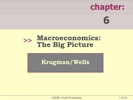 1 of 40 WHAT YOU WILL LEARN IN THIS CHAPTER chapter: 6 >> Krugman/Wells ©2009  Worth Publishers Macroeconomics: The Big Picture.