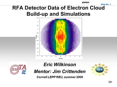 RedOffice.com Presentation templates Slide No. 1 RFA Detector Data of Electron Cloud Build-up and Simulations Eric Wilkinson Mentor: Jim Crittenden Cornell.