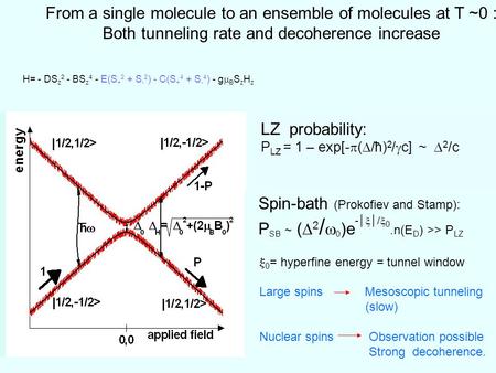  From a single molecule to an ensemble of molecules at T ~0 : Both tunneling rate and decoherence increase  LZ probability: P LZ = 1 – exp[-  (  /ħ)