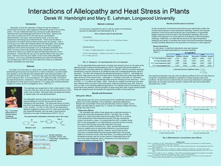 Interactions of Allelopathy and Heat Stress in Plants Derek W. Hambright and Mary E. Lehman, Longwood University Cucumber (Cucumis sativus cv. Early Green.