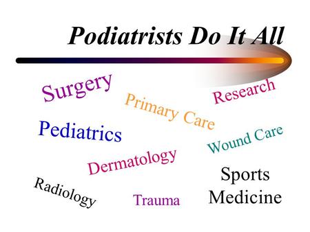 Podiatrists Do It All Surgery Primary Care Pediatrics Wound Care Dermatology Sports Medicine Research Radiology Trauma.