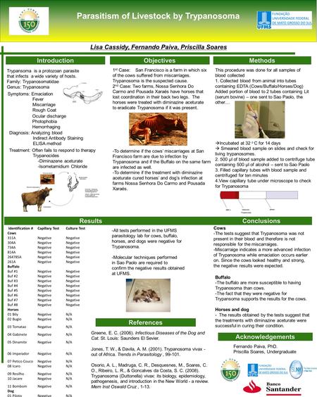 Parasitism of Livestock by Trypanosoma Lisa Cassidy, Fernando Paiva, Priscilla Soares References Acknowledgements IntroductionMethods Objectives Results.