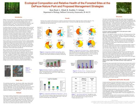 Ecological Composition and Relative Health of the Forested Sites at the DePauw Nature Park and Proposed Management Strategies Figure 6. Composition and.