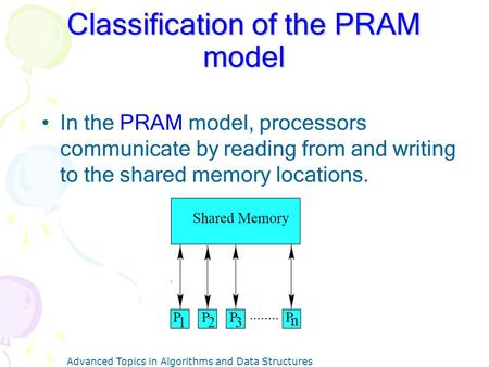 Advanced Topics in Algorithms and Data Structures Classification of the PRAM model In the PRAM model, processors communicate by reading from and writing.