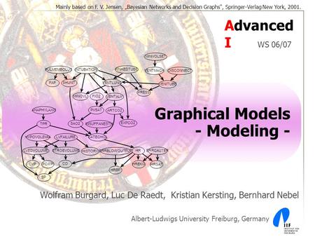 Graphical Models - Modeling - Wolfram Burgard, Luc De Raedt, Kristian Kersting, Bernhard Nebel Albert-Ludwigs University Freiburg, Germany PCWP CO HRBP.