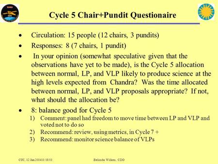 CUC, 12 Jan 200411/18/03Belinda Wilkes, CDO Cycle 5 Chair+Pundit Questionaire  Circulation: 15 people (12 chairs, 3 pundits)  Responses: 8 (7 chairs,