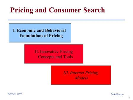 1 Teck-Hua Ho April 25, 2006 Pricing and Consumer Search I. Economic and Behavioral Foundations of Pricing II. Innovative Pricing Concepts and Tools III.