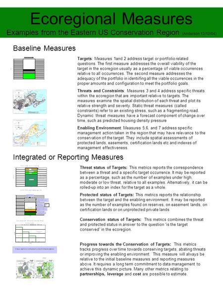 Ecoregional Measures Examples from the Eastern US Conservation Region (Anderson 12/12/04) Baseline Measures Targets: Measures 1and 2 address target or.