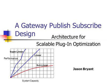 A Gateway Publish Subscribe Design Architecture for Scalable Plug-In Optimization Jason Bryant System Capacity Sub Linear Super Linear Linear Performance.