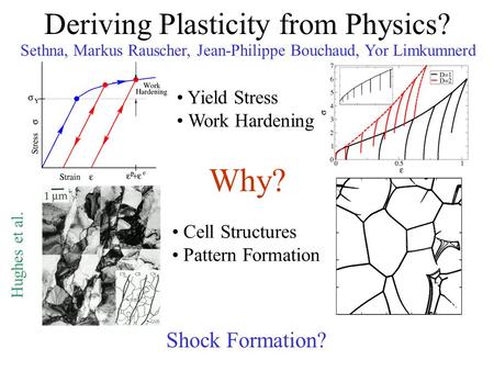 Deriving Plasticity from Physics? Sethna, Markus Rauscher, Jean-Philippe Bouchaud, Yor Limkumnerd Yield Stress Work Hardening Cell Structures Pattern Formation.