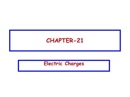 CHAPTER-21 Electric Charges. CHAPTER-21 Electric Charges Topics to be covered:  Types of electric charge  Forces among two charges (Coulomb’s law) 