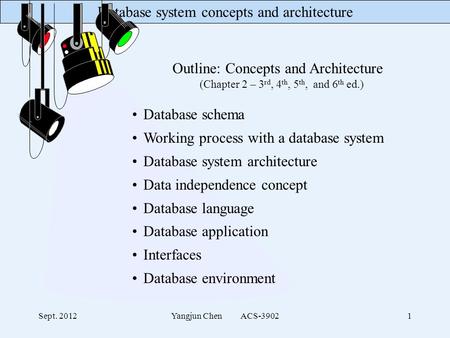 Database system concepts and architecture Sept. 2012Yangjun Chen ACS-39021 Outline: Concepts and Architecture (Chapter 2 – 3 rd, 4 th, 5 th, and 6 th ed.)