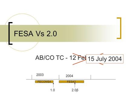 FESA Vs 2.0 AB/CO TC - 12 Feb 2004 15 July 2004 FECOMSA 2003 2004 1.0 FESA2 2.0β.