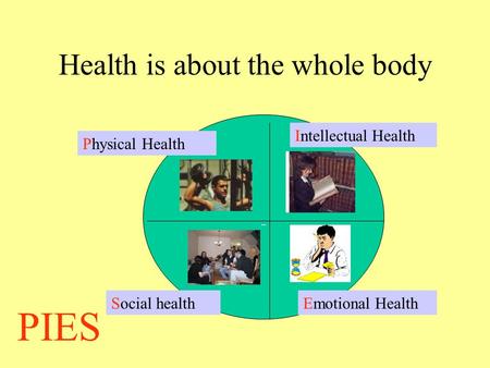Health is about the whole body