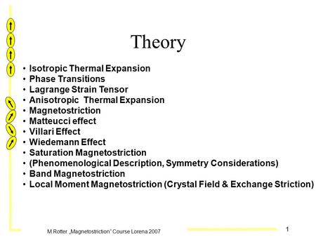 1 M.Rotter „Magnetostriction“ Course Lorena 2007 Theory Isotropic Thermal Expansion Phase Transitions Lagrange Strain Tensor Anisotropic Thermal Expansion.